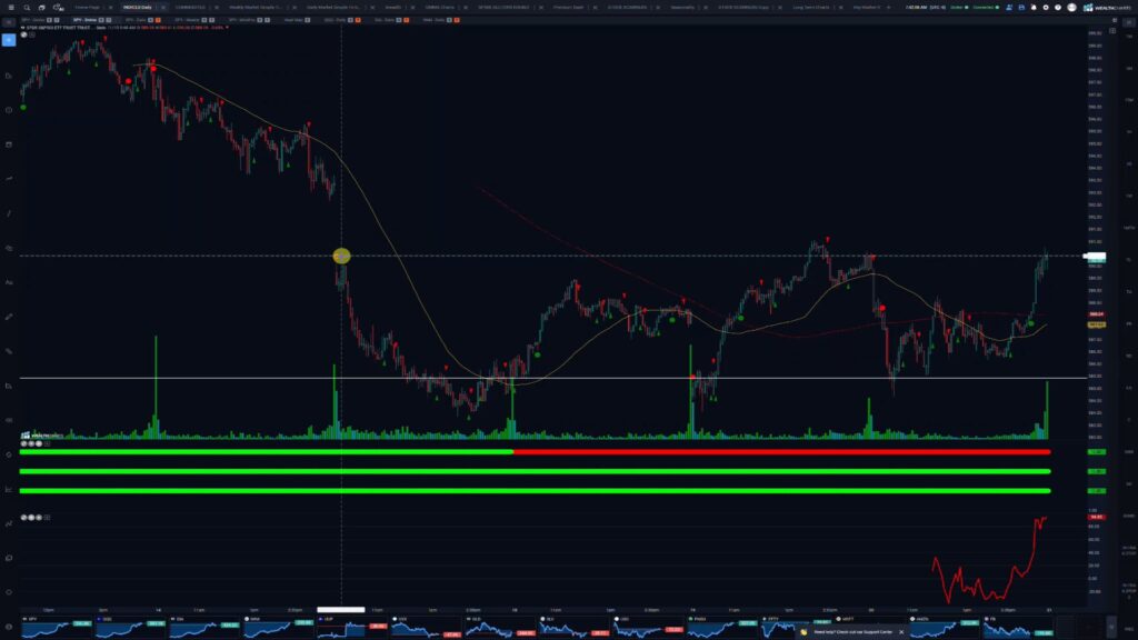 Stocks and Docs - November 21, 2024