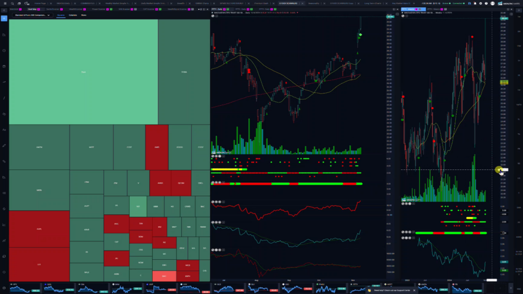 Stocks and Docs – November 11, 2024