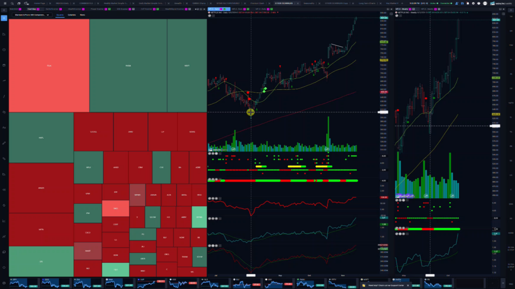 Stocks and Docs – November 15, 2024