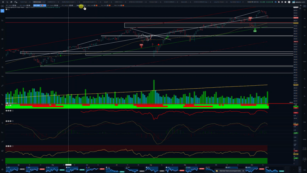 Stocks and Docs - November 18, 2024