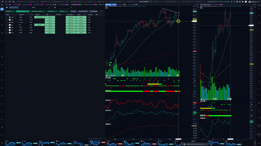 Stocks and Docs – November 19, 2024