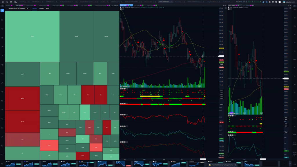 Stocks and Docs – November 7, 2024