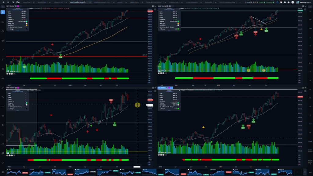 Stocks and Docs - December 16, 2024