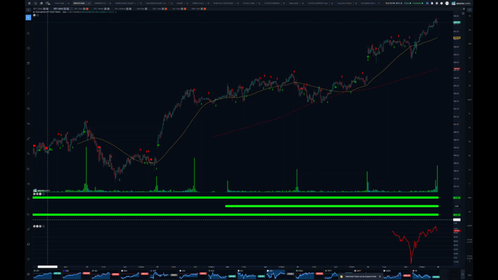 Stocks and Docs - December 5, 2024