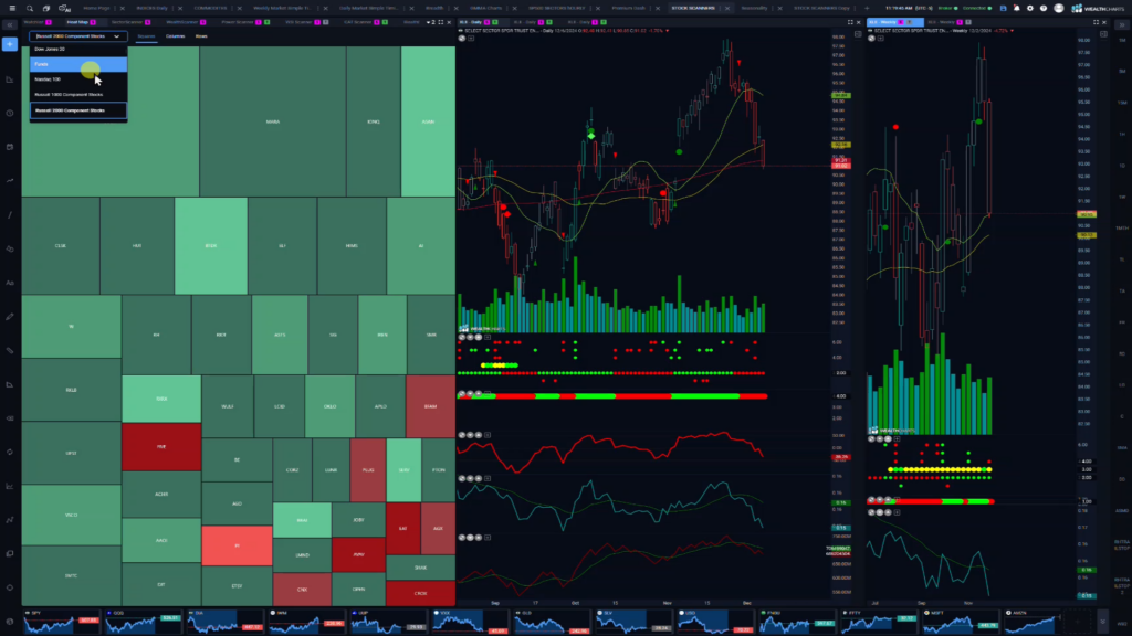 Stocks and Docs – December 9, 2024